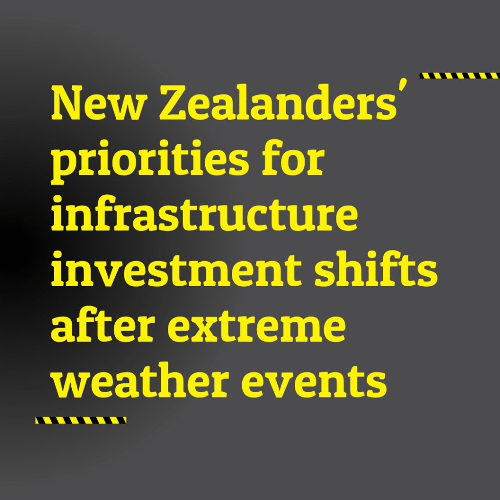 New Zealanders’ priorities for infrastructure investment shifts after extreme weather events